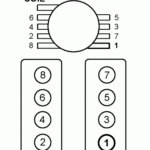 I Need Spark Plug Wire Diagram And Firing Order For A 1998 2500 With