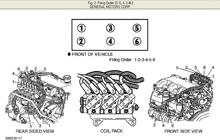 I Need The Firing Order For A 2001 Grand Am Gt 3 4 Liter 