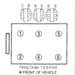 I Need To Know The Correct Fireing Order On A 1997 Ls