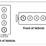 Ignition Firing Order Diagram It Is A 2007 Chevrolet Aveo 1 6 16