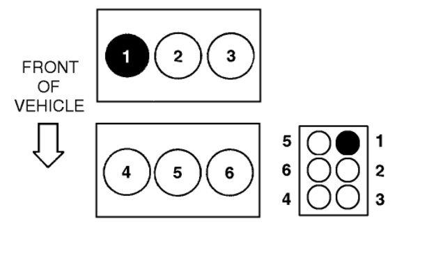  KM 4120 Need Firing Order Diagram For Ford 54 Free Diagram