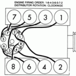 Maintenance Repair Questions I Have A 94 Silverado With A 5 7 TBI