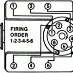 Maintenance Repair Questions What Is The Firing Order For 1991