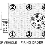 Need Firing Order For 1990 Chevy Blazer S 10 4 3 V6 Two Wheel Drive