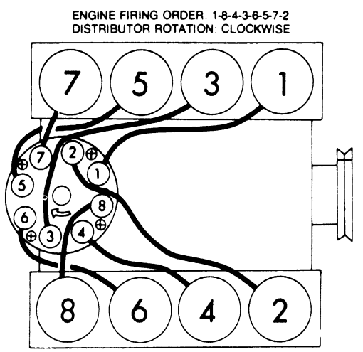 Need Firing Order For A 1979 1980 5 7l Caprice Classic