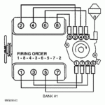 Need Firing Order Ona 454 Chevy Engine Or Plug Order For Each Sid Of