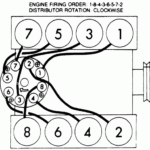 On The Timing Gears One Dot Pointed Up And One Down On A Small Block