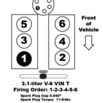 Spark Plug Wiring Diagram Chevy 4 3 V6 Wiring Diagram