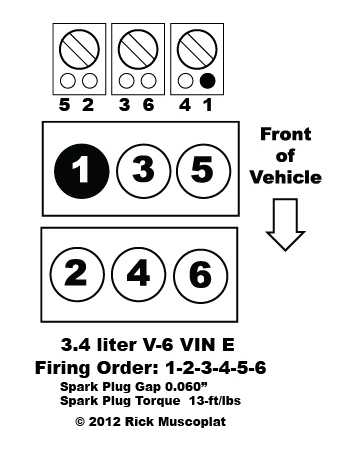 Spark Plug Wiring Diagram Chevy 4 3 V6 Wiring Diagram