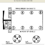 TN 7099 V8 Firing Order Diagram Download Diagram