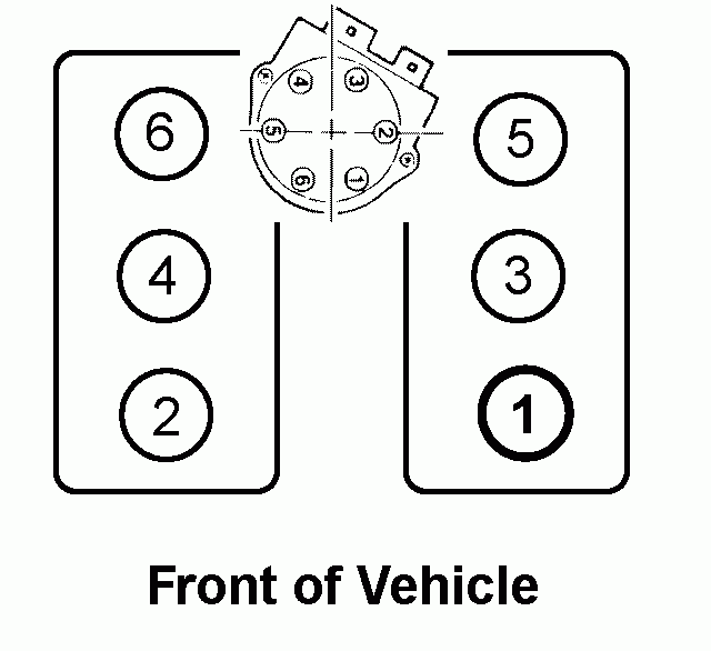 WHAT IS FIRING ORDER ON 1988 S10 4 3