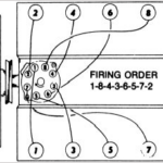 What Is The Distributor Firing Order For My 1972 Buick Skylark 350 2