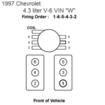 What Is The Firin Order Set Up On A 97 4 3 V6 Chevy Engine Im Only