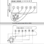 What Is The Firing Order For 1971 Mercedes 2 8 6cly and Were Is No 1 On