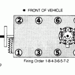 What Is The Firing Order For A 1989 Chevy Silverado 5 7 Engine And