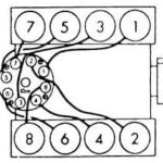 What Is The Firing Order For A Chevy 350 Engine