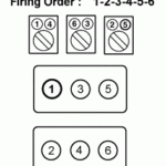 WHAT IS THE FIRING ORDER FOR THE 1998 CHEVY MELIBU WHEN REPLACING THE