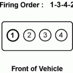 WHAT IS THE FIRING ORDER FOR THE 1998 CHEVY MELIBU WHEN REPLACING THE