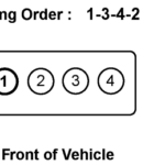 What Is The Firing Order For The Chevy Malibu 4 Cylinder