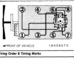 What Is The Spark Plug Firing Order For A 1977 Chevy 350 V 8 And