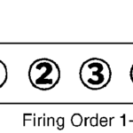 What Is The Sprak Plug Firing Order On A 2002 Modle S10 Pick Up 2 2