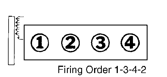 What Is The Sprak Plug Firing Order On A 2002 Modle S10 Pick Up 2 2