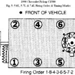 Where Can I Find The Firing Order For My 1990 Chevy Silverado 1500 V8 350