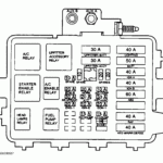 Wiring Diagram For 2000 Chevy Astro Van Wiring Diagram