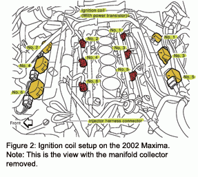  ZL 1191 Nissan Maxima Firing Order On Nissan 2008 Frontier Engine 